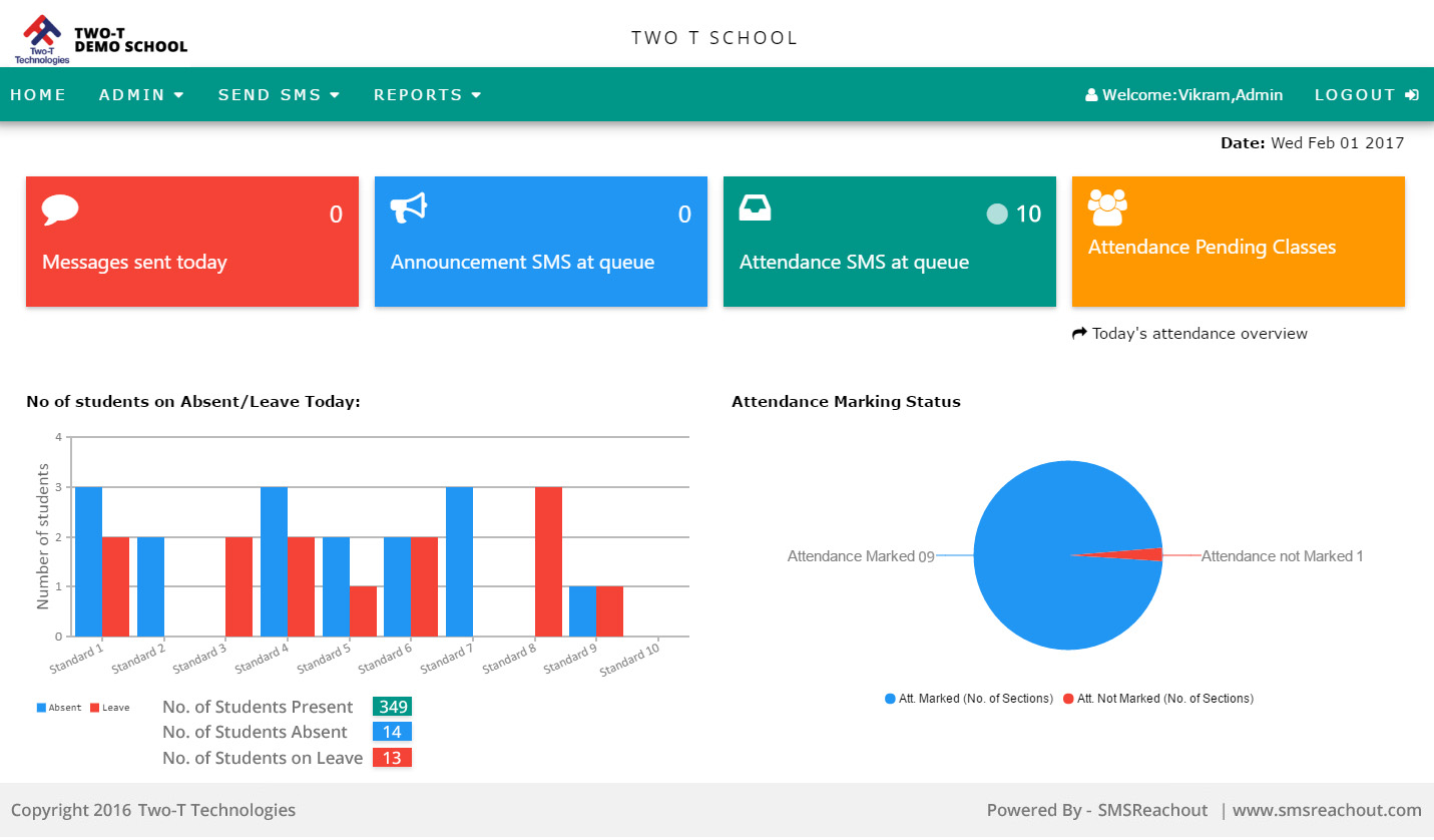 School Management DashBoard - School Attendance Summary 